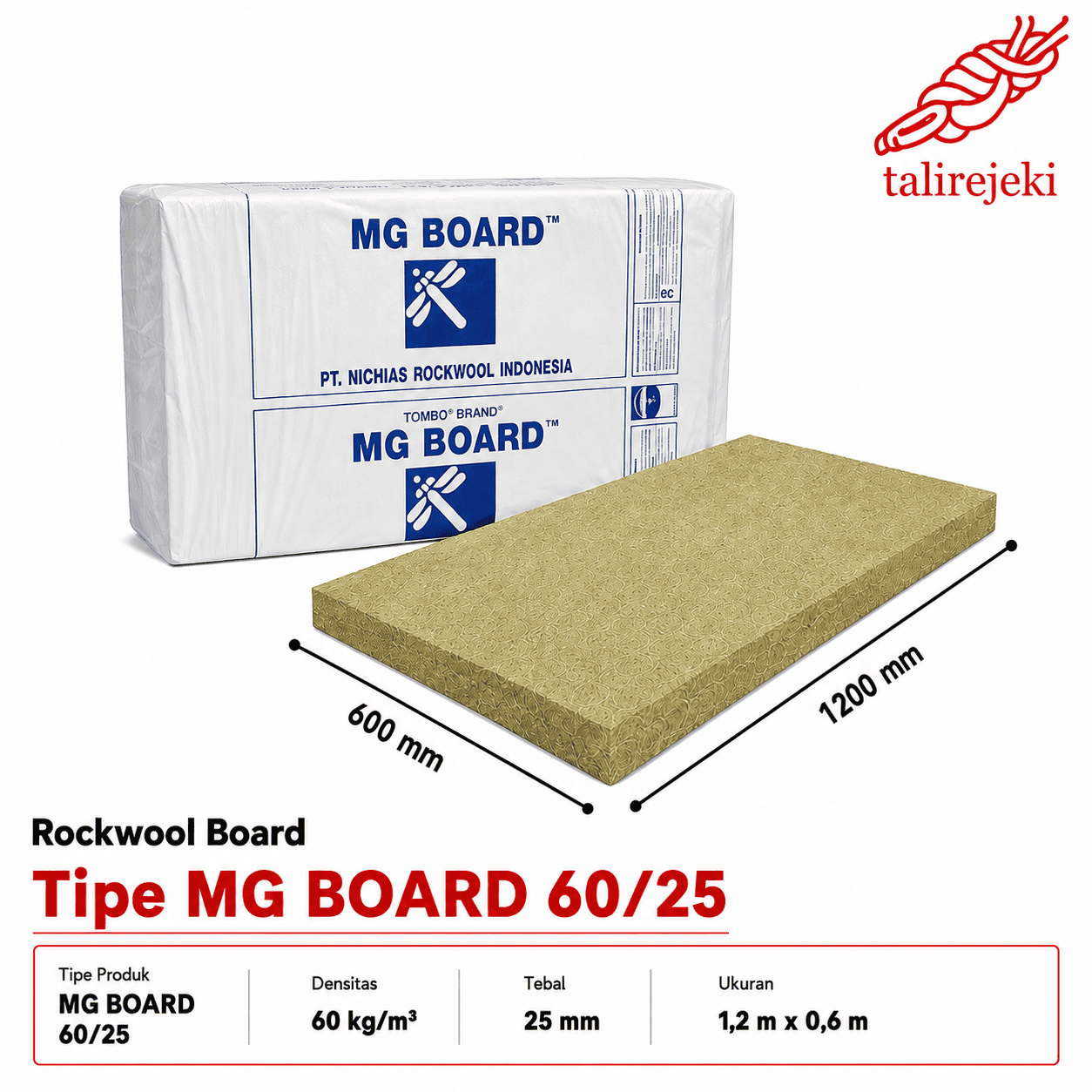 Tipe MG BOARD 60/25
